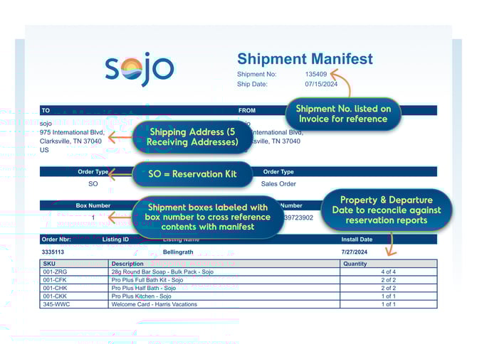shipment-invoice2